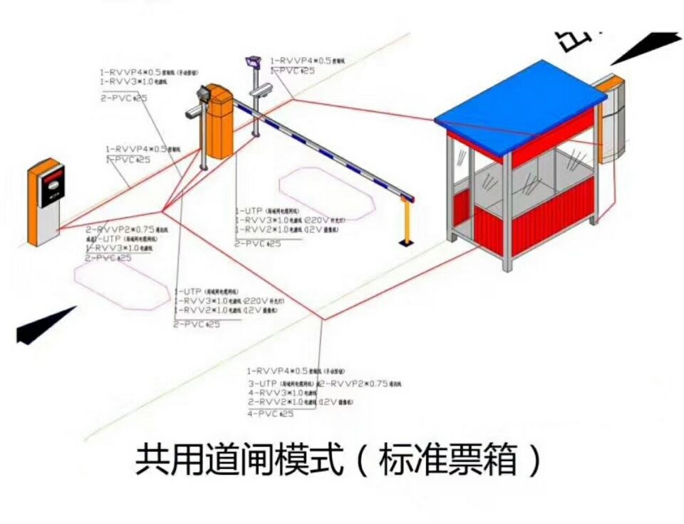 西双版纳单通道模式停车系统