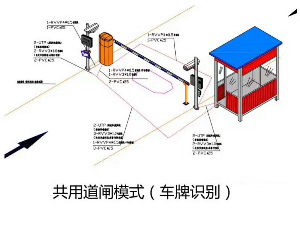 西双版纳单通道manbext登陆
系统施工